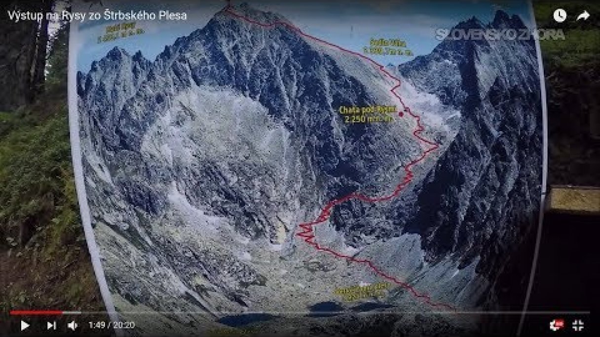 Výstup na Rysy zo Štrbského Plesa - trasa Autor: SLOVENSKO ZHORA Zdroj: https://www.youtube.com/@SLOVENSKO-ZHORA Výstup na Rysy zo Štrbského Plesa - trasa Autor: SLOVENSKO ZHORA Zdroj: https://www.youtube.com/@SLOVENSKO-ZHORA